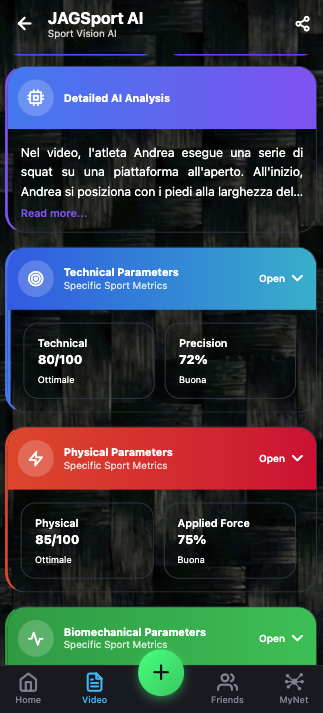 JAG Detailed AI Analysis