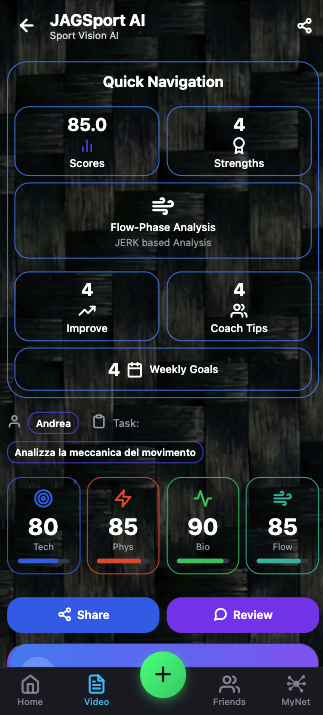 JAG Quick Navigation